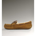 Dakota Womens Chestnut 5612